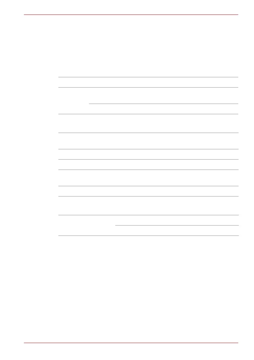 Page #515 background image
