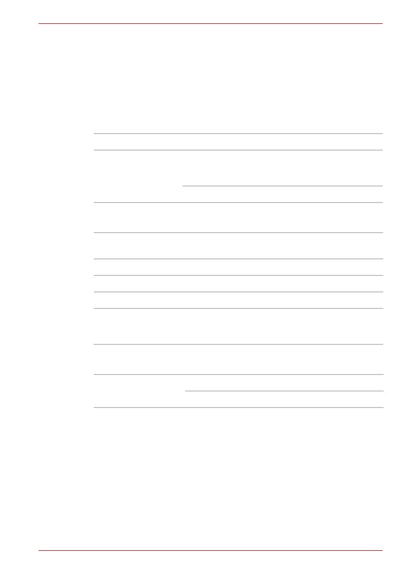 Page #91 background image