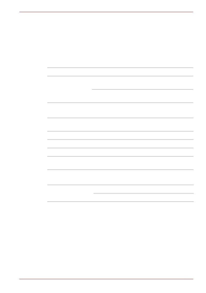 Page #139 background image