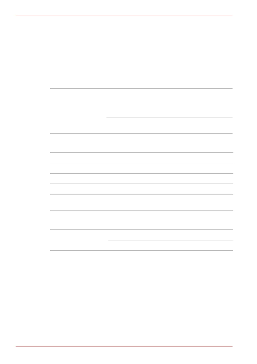 Page #234 background image