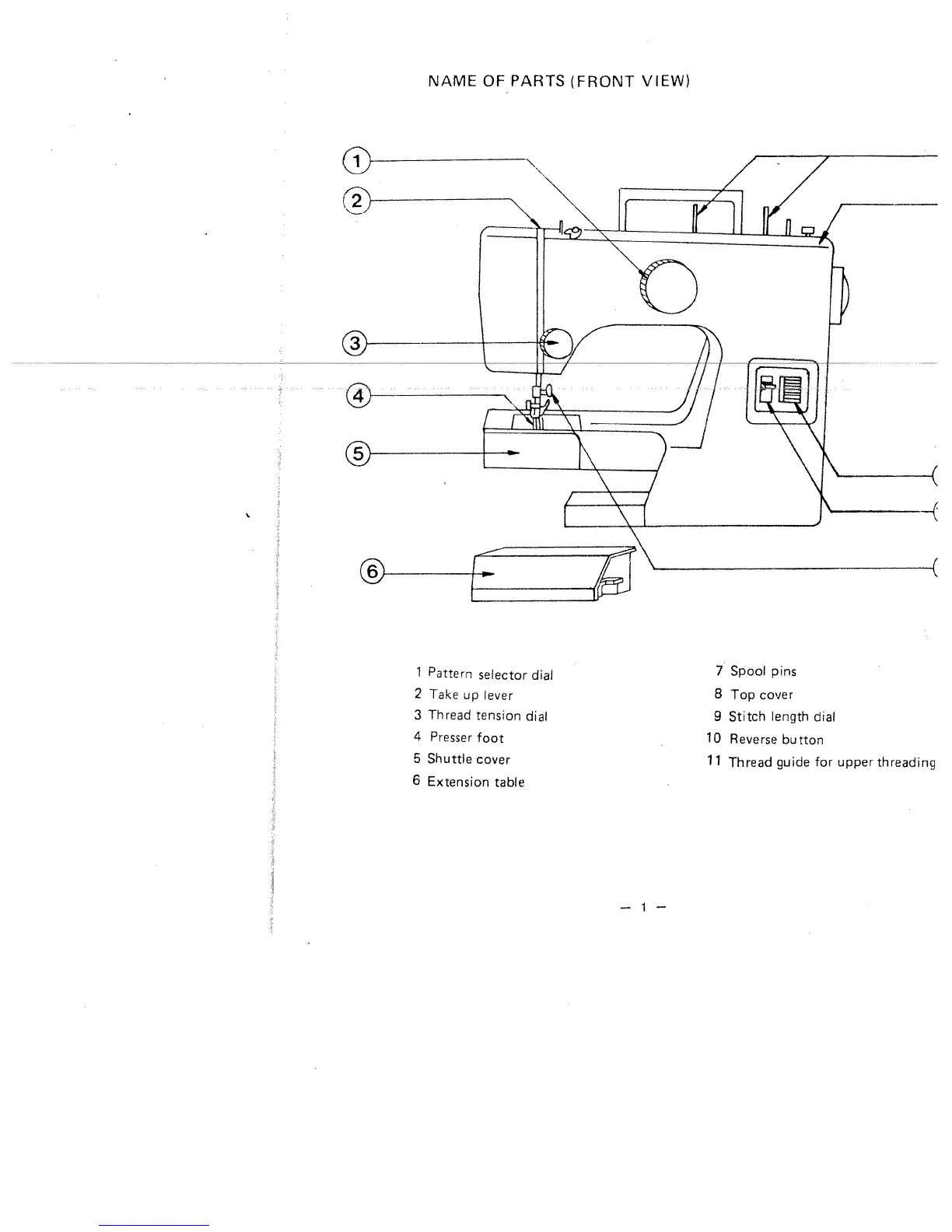 Page #6 background image