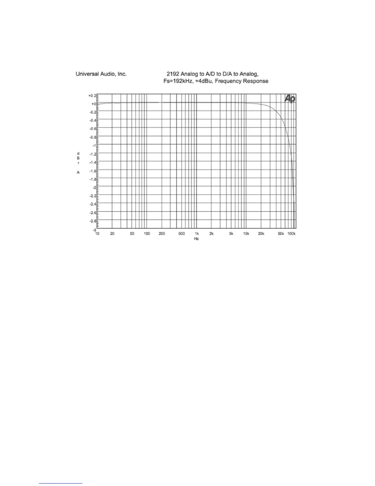 Page #45 background image