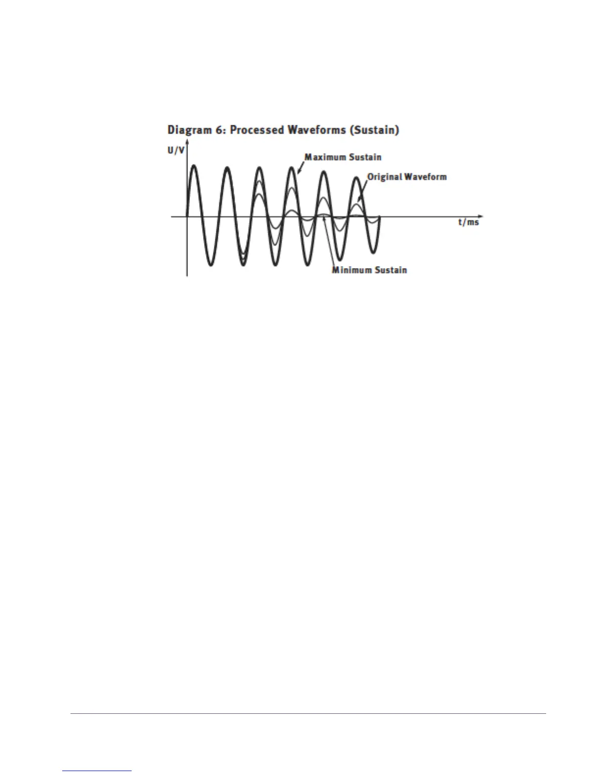 Page #522 background image