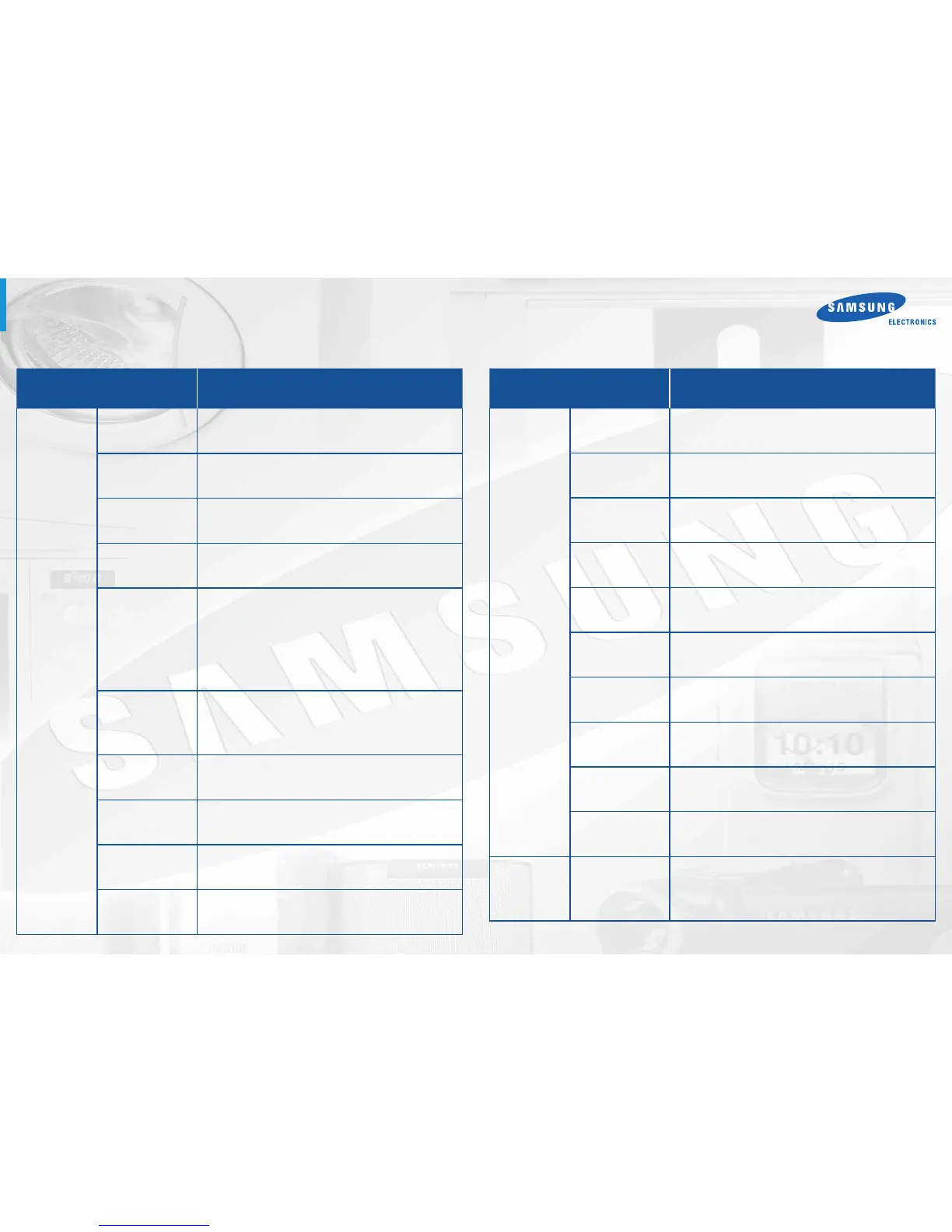 Page #118 background image