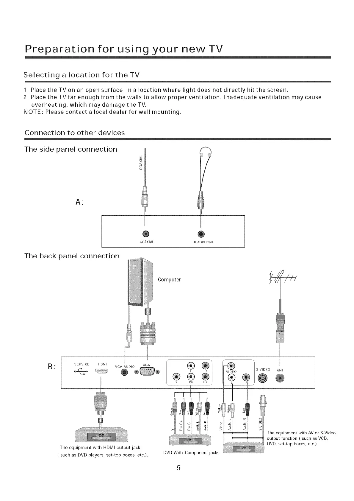 Page #7 background image