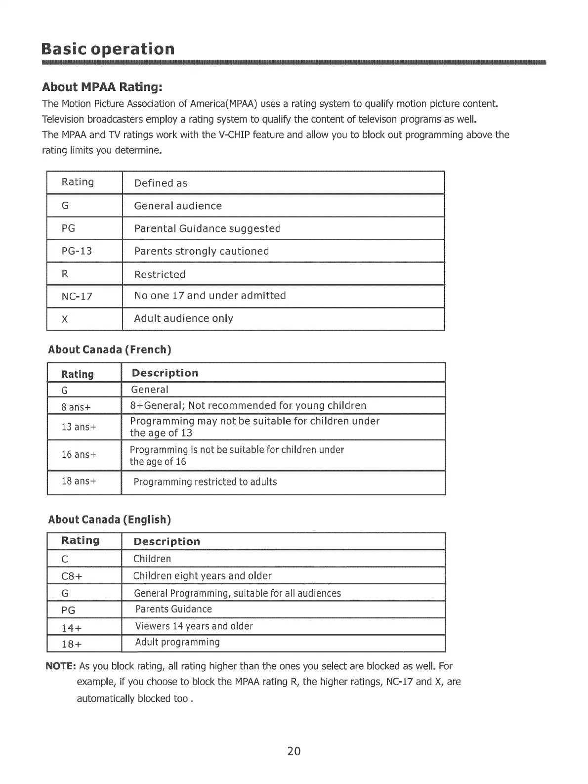 Page #21 background image