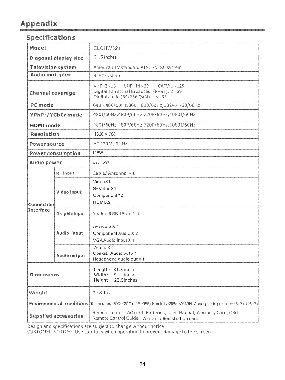 Page #25 background image