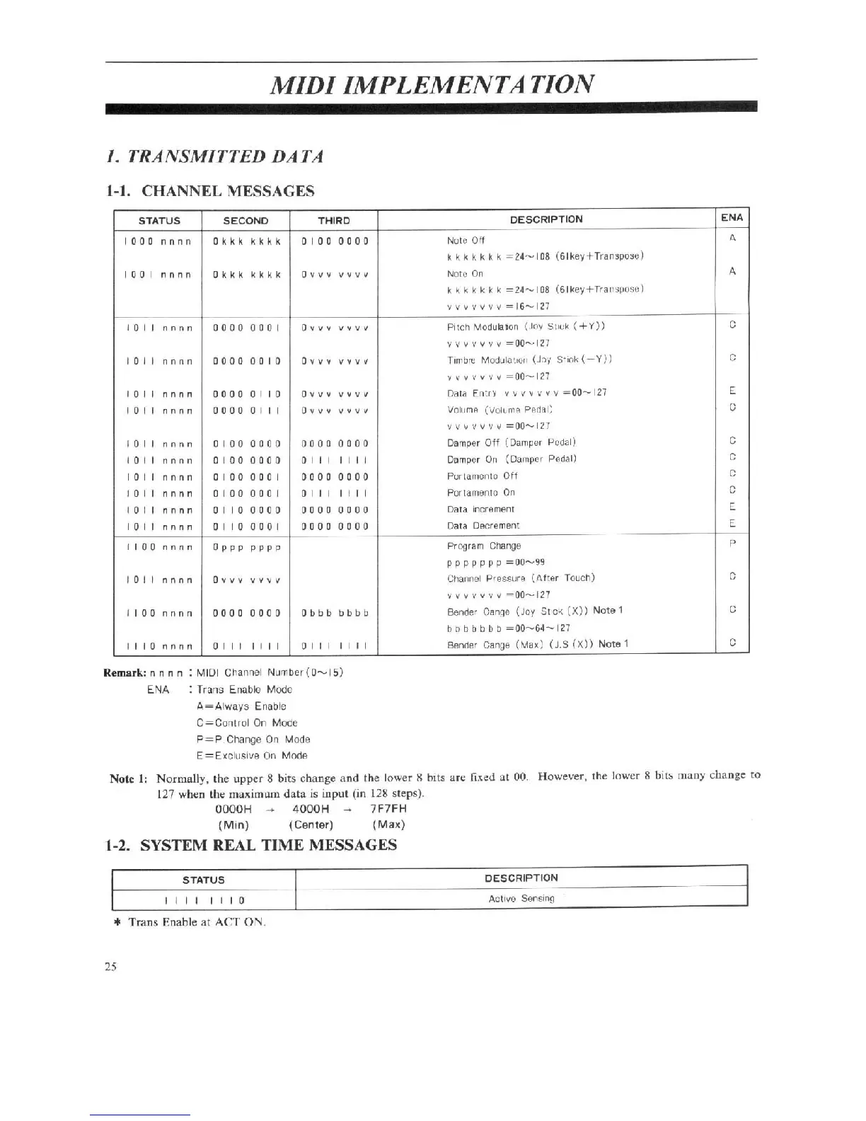 Page #29 background image