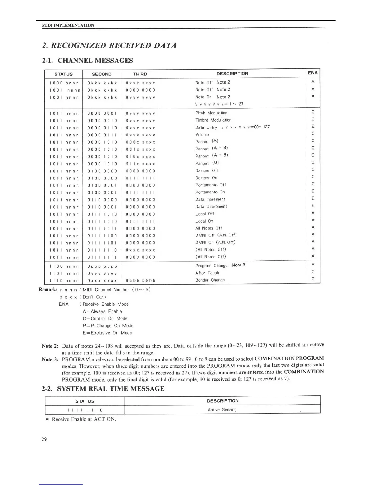 Page #33 background image