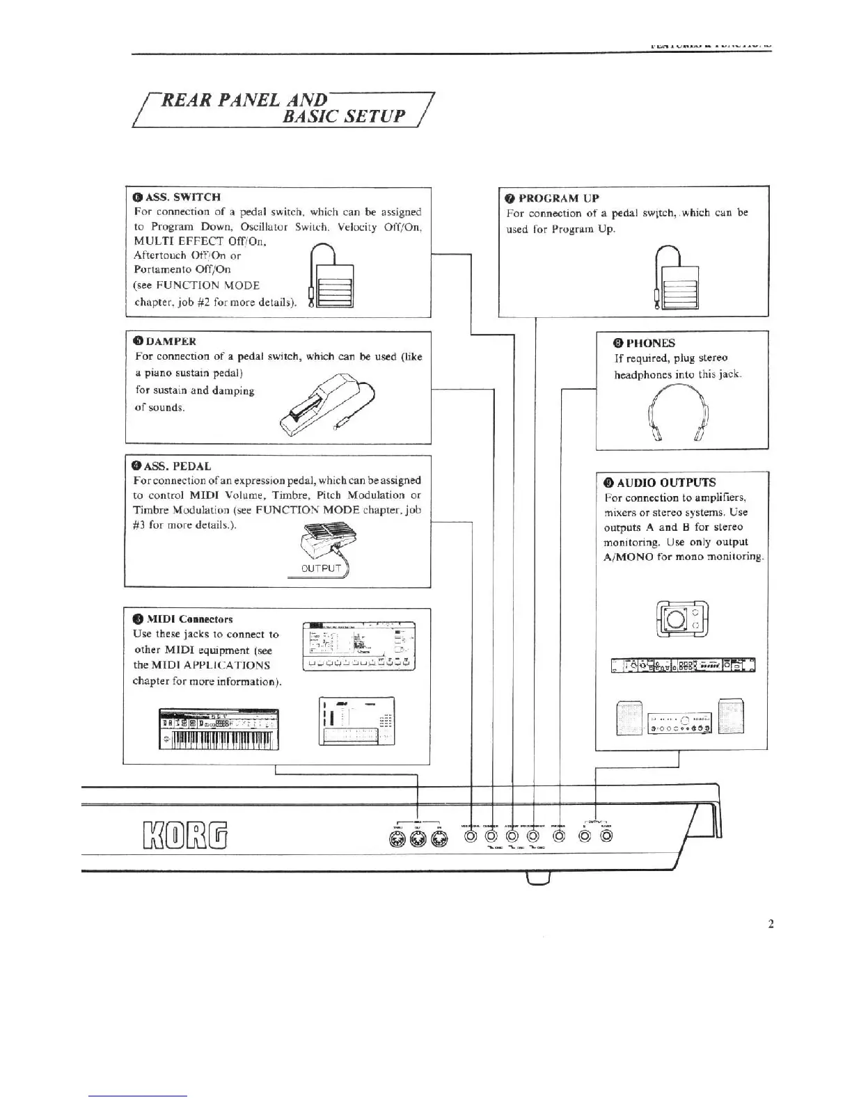 Page #6 background image