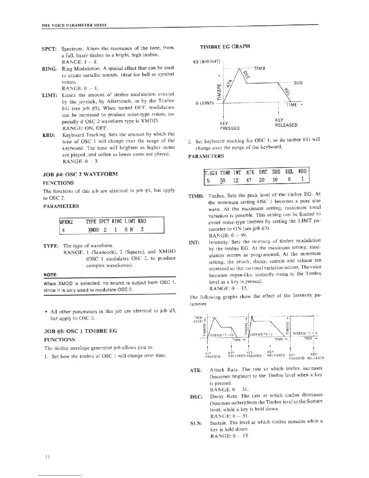 Page #15 background image