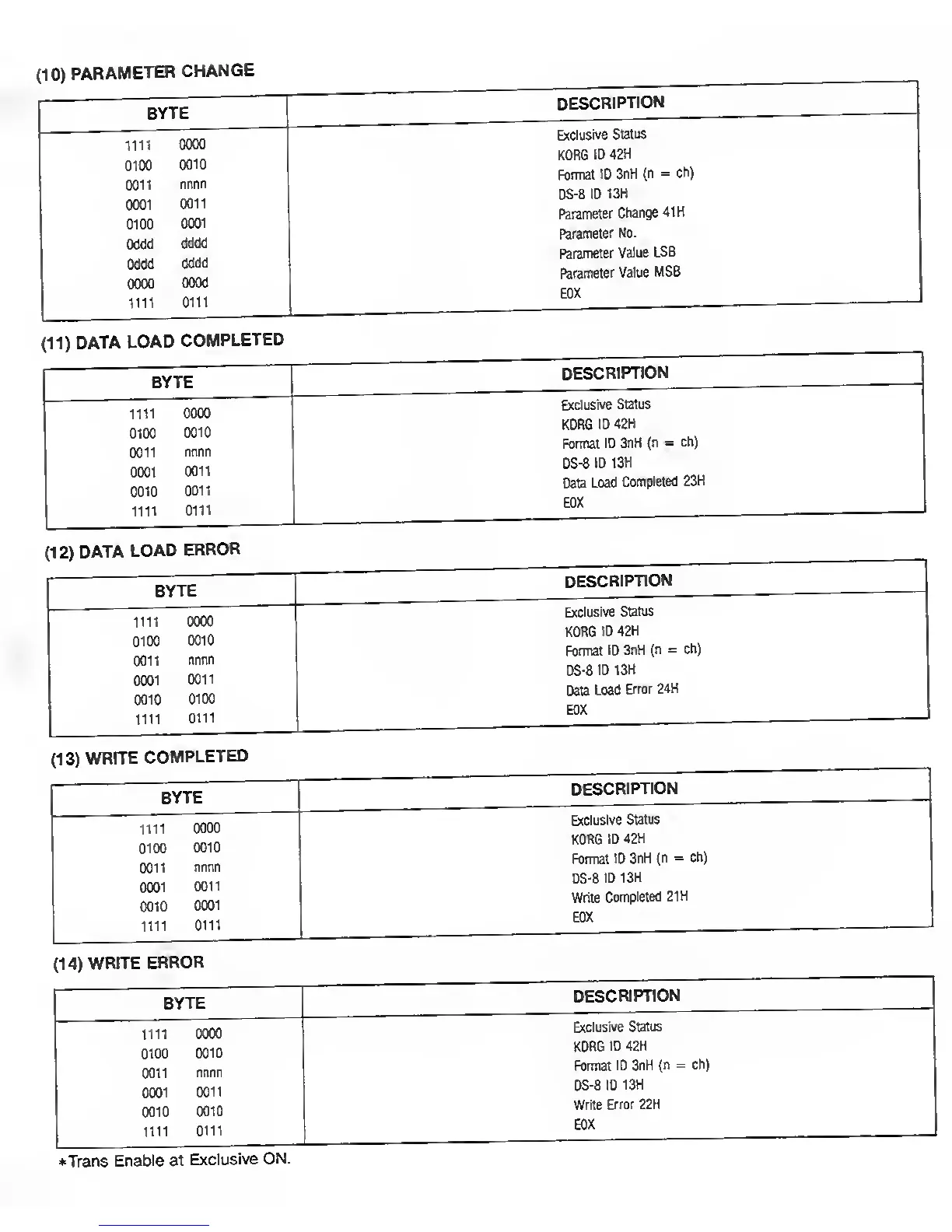 Page #5 background image