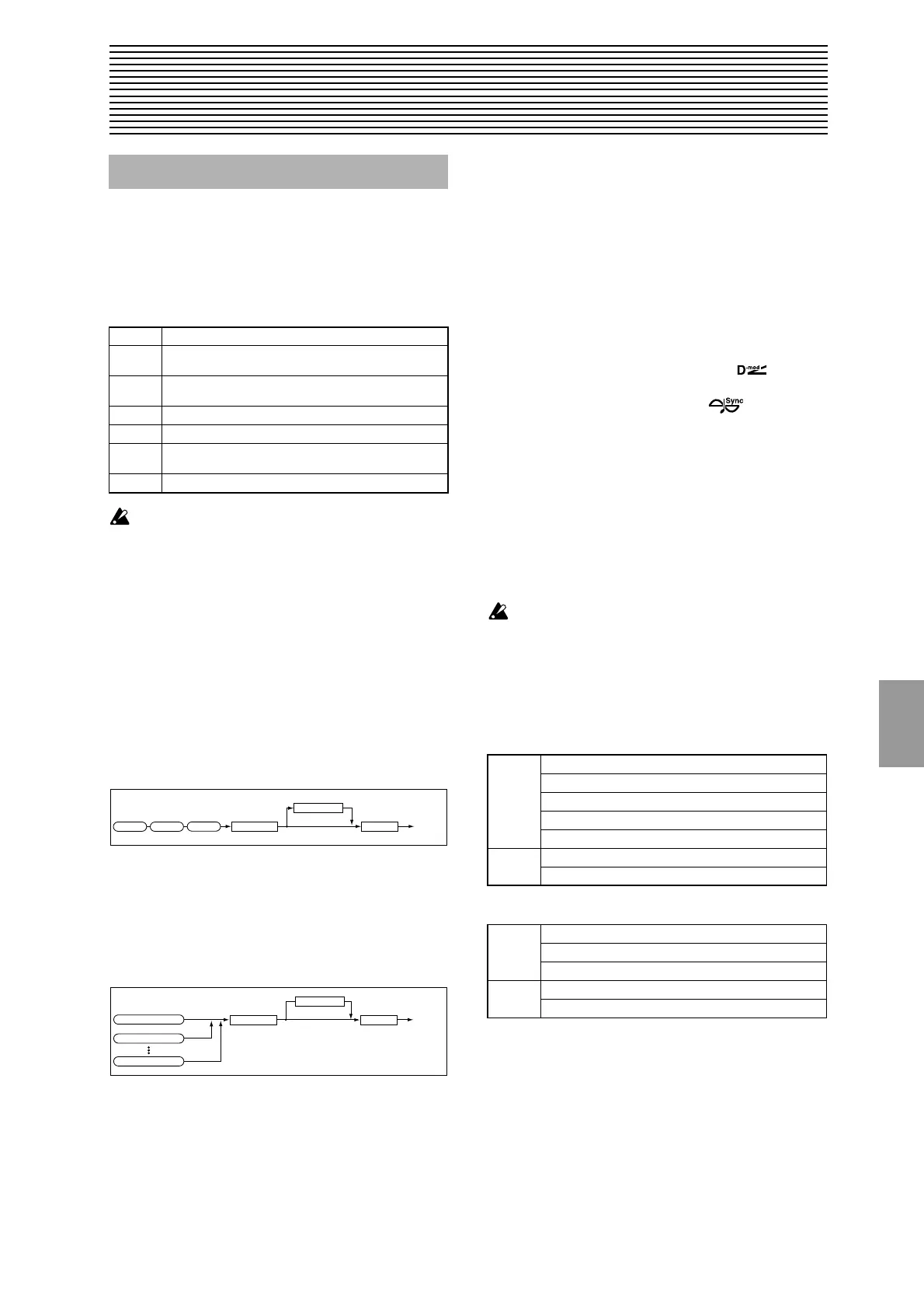 Page #169 background image