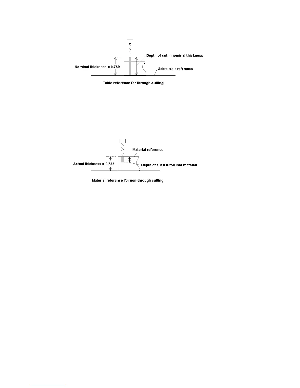 Page #36 background image