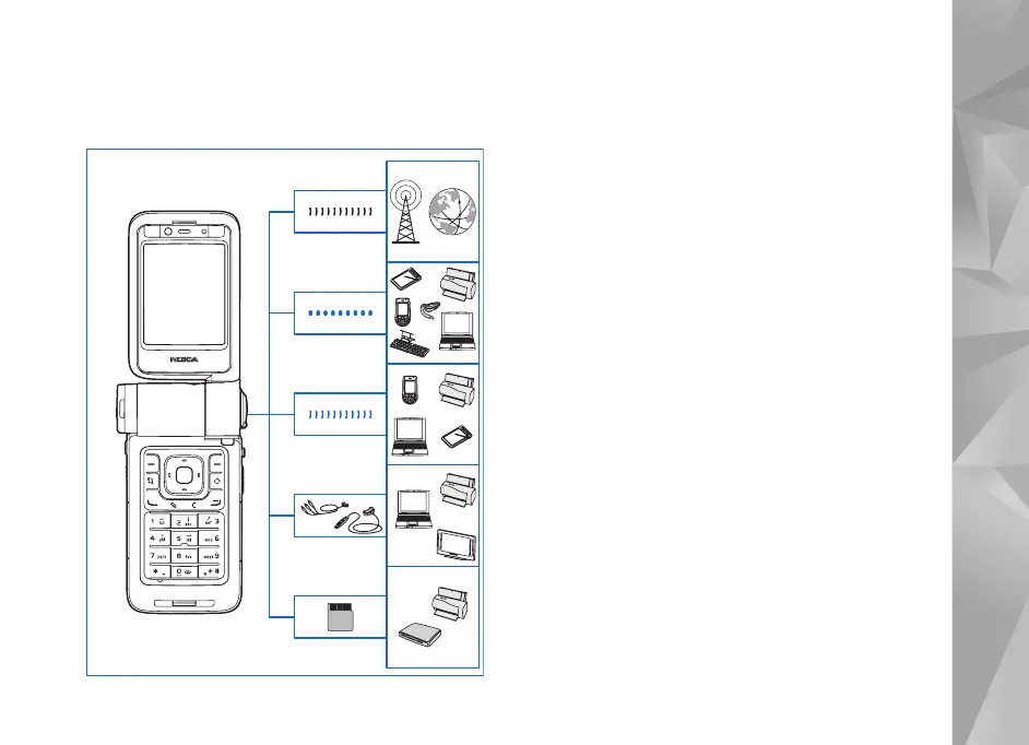 Page #137 background image