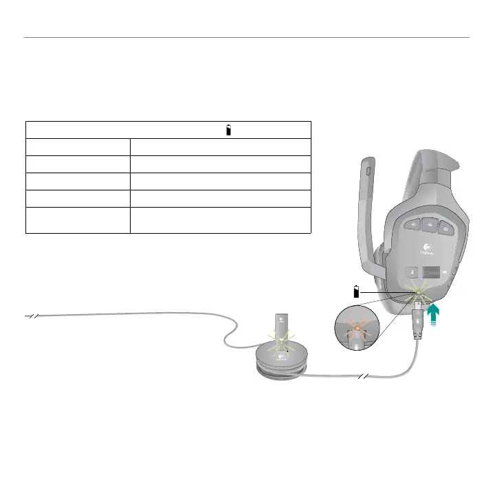 Page #85 background image