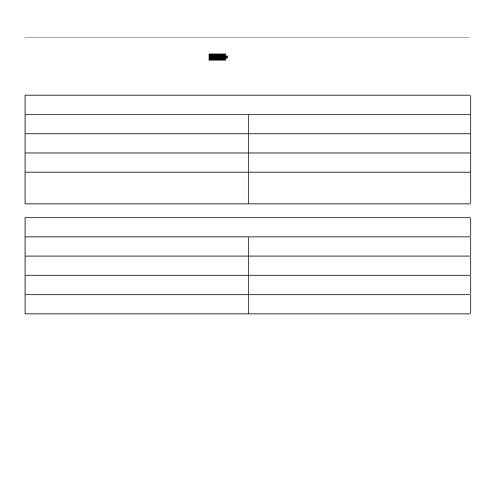 Page #110 background image