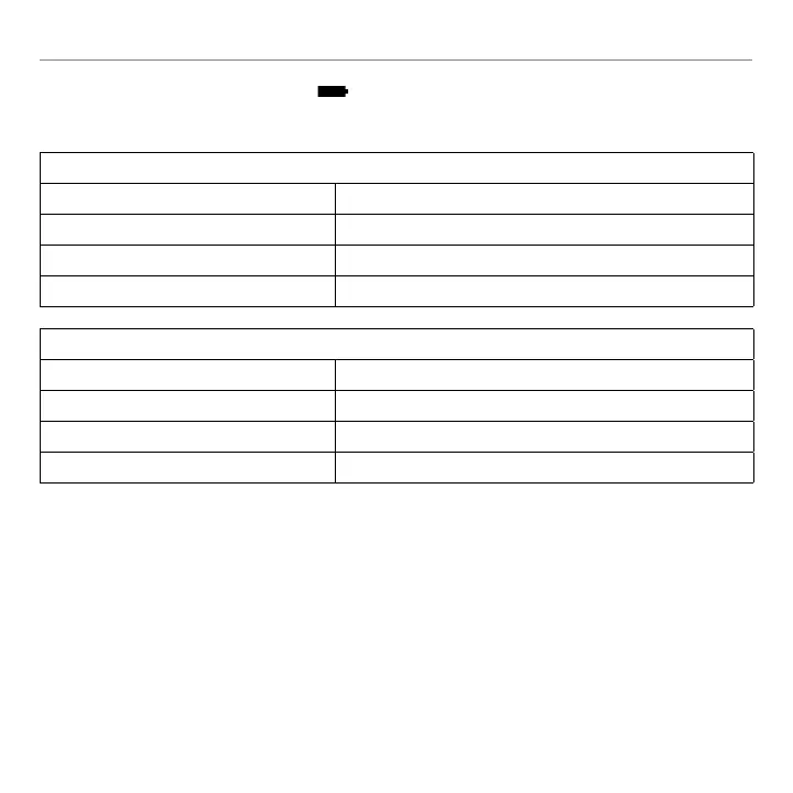 Page #122 background image
