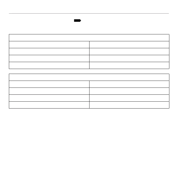 Page #128 background image