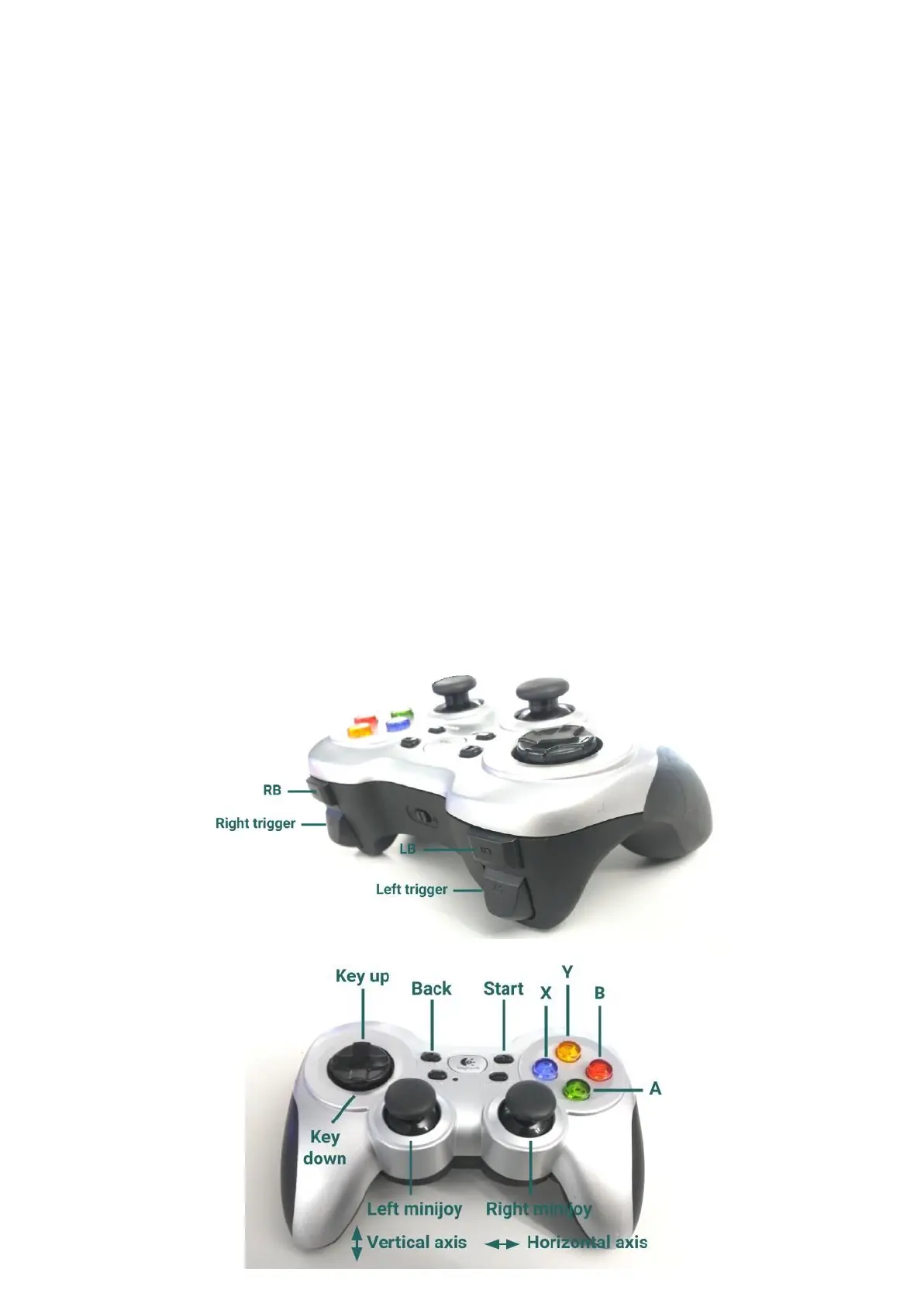 Page #3 background image