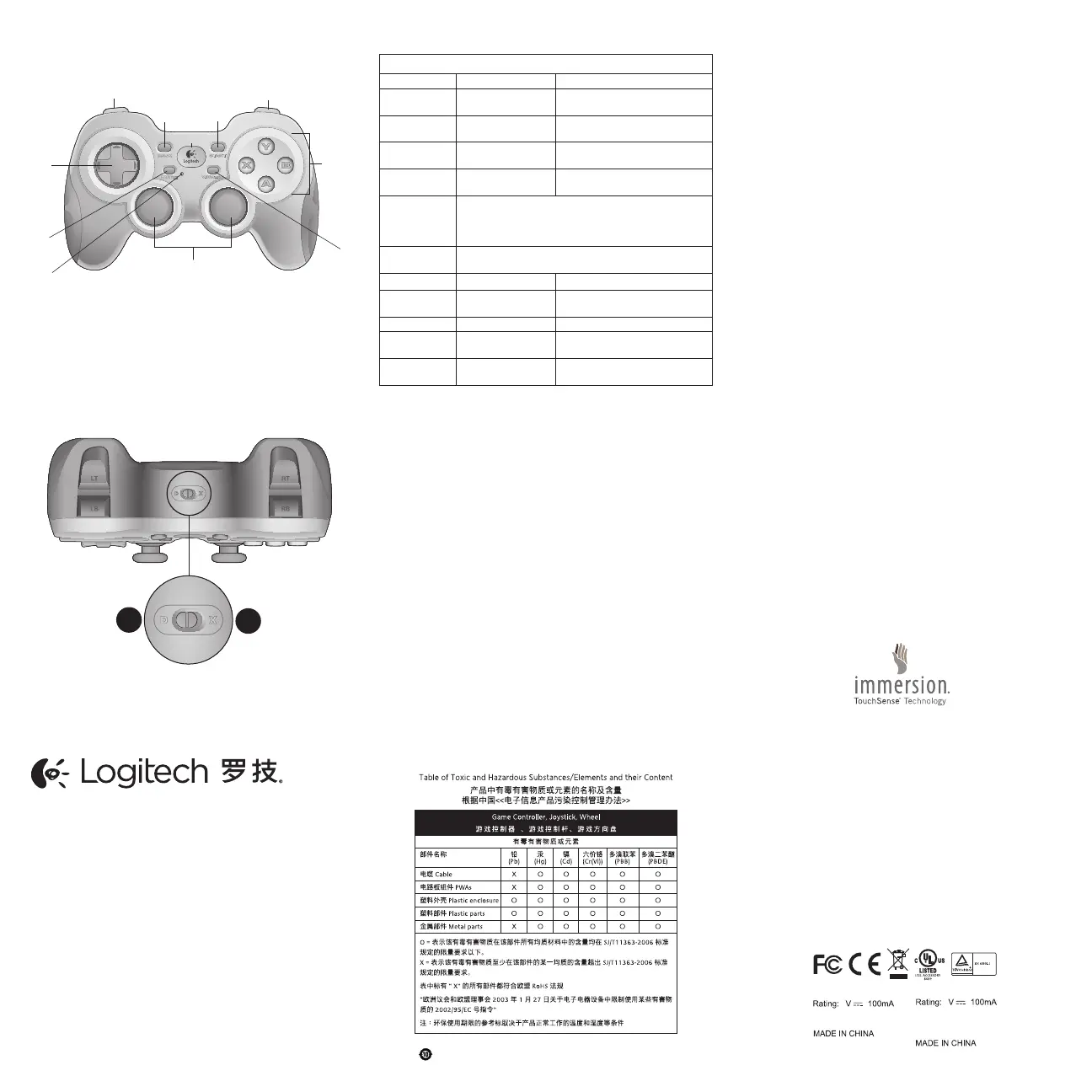 Page #2 background image