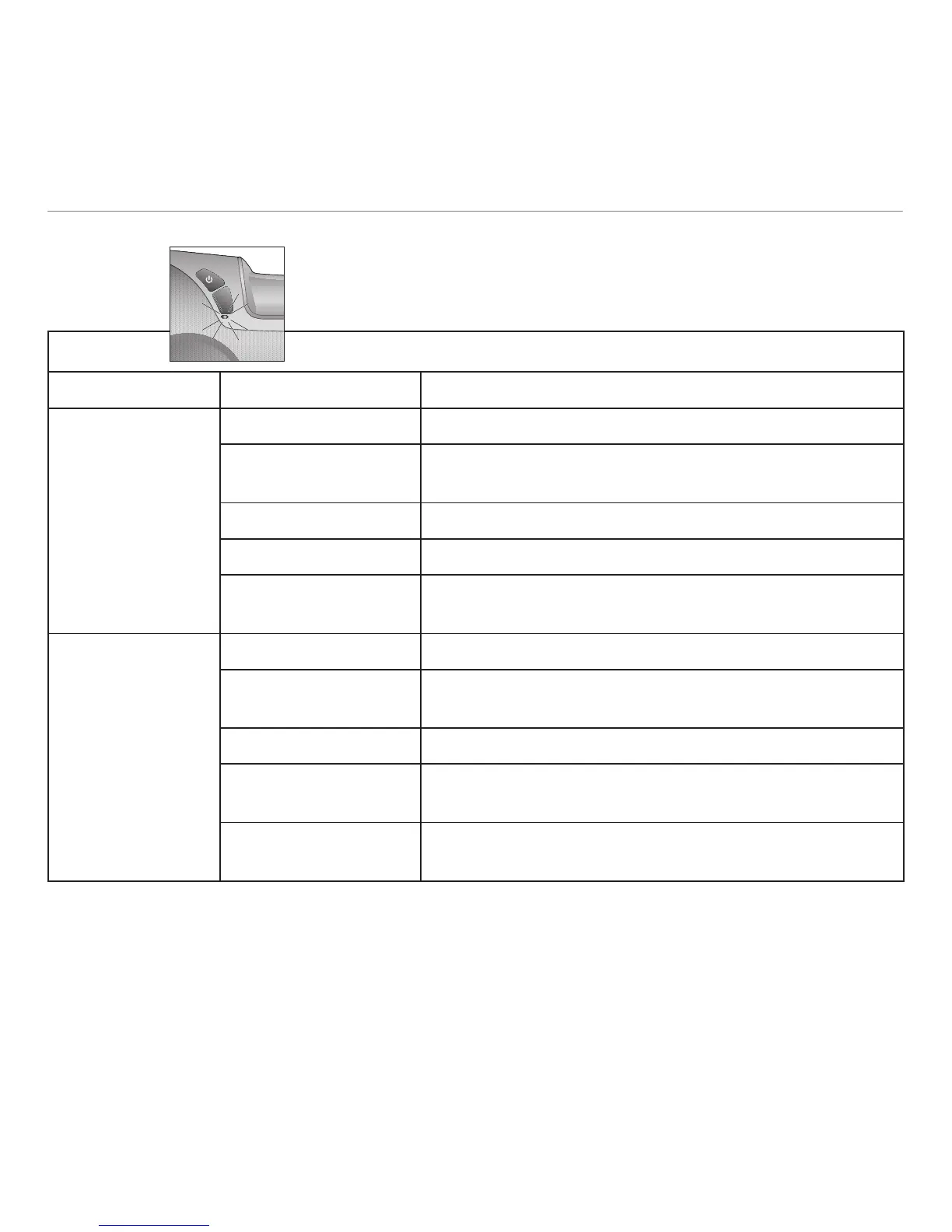 Page #148 background image