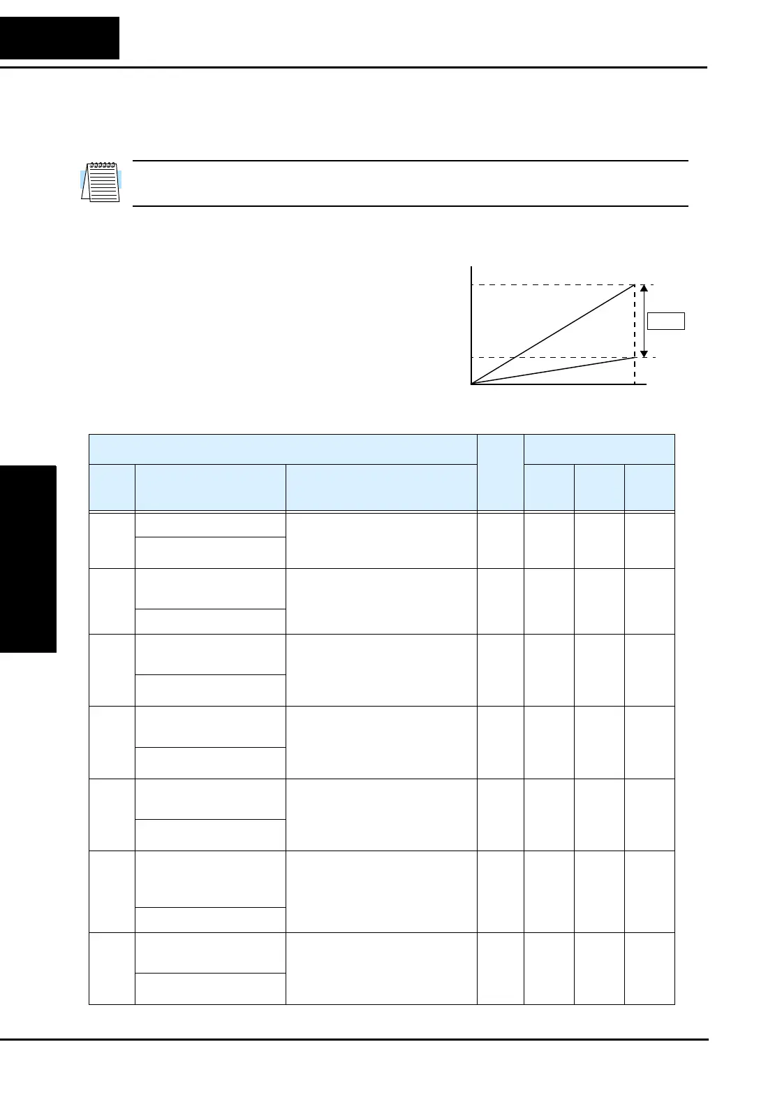 Page #90 background image