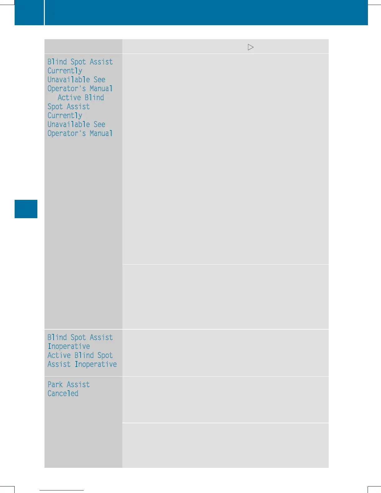 Page #308 background image