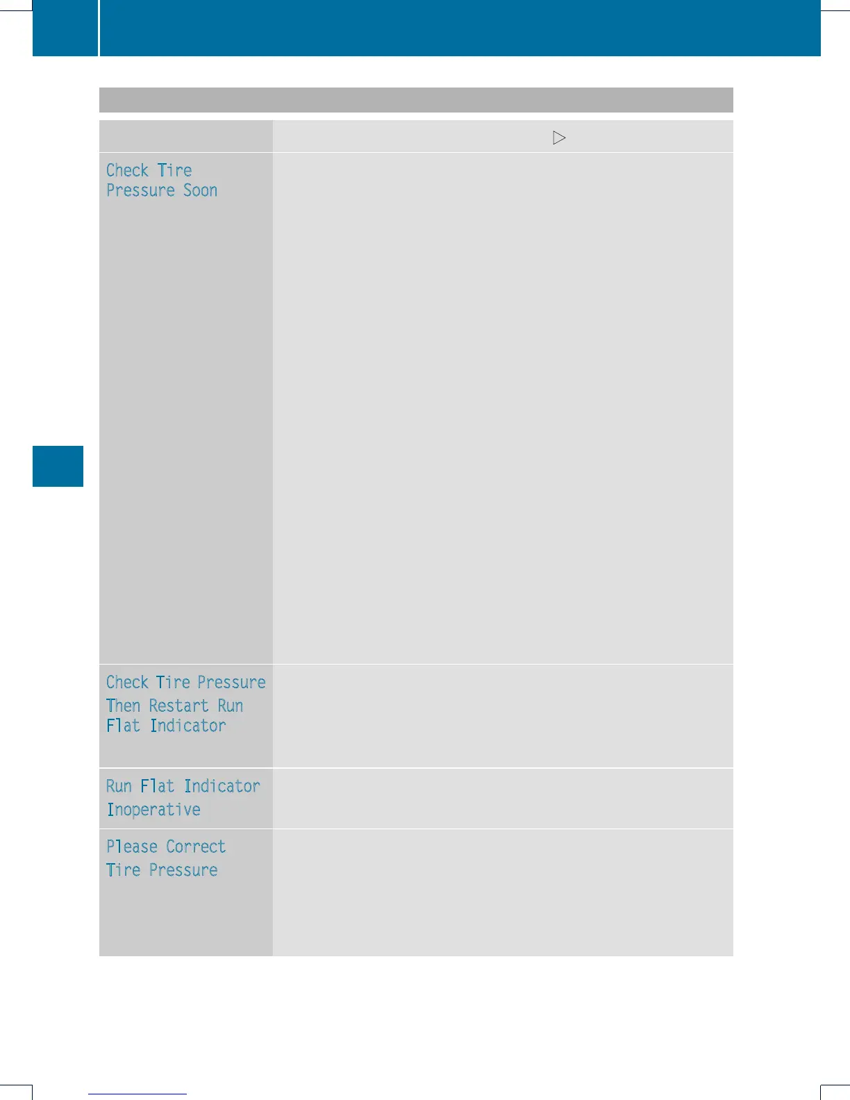 Page #312 background image