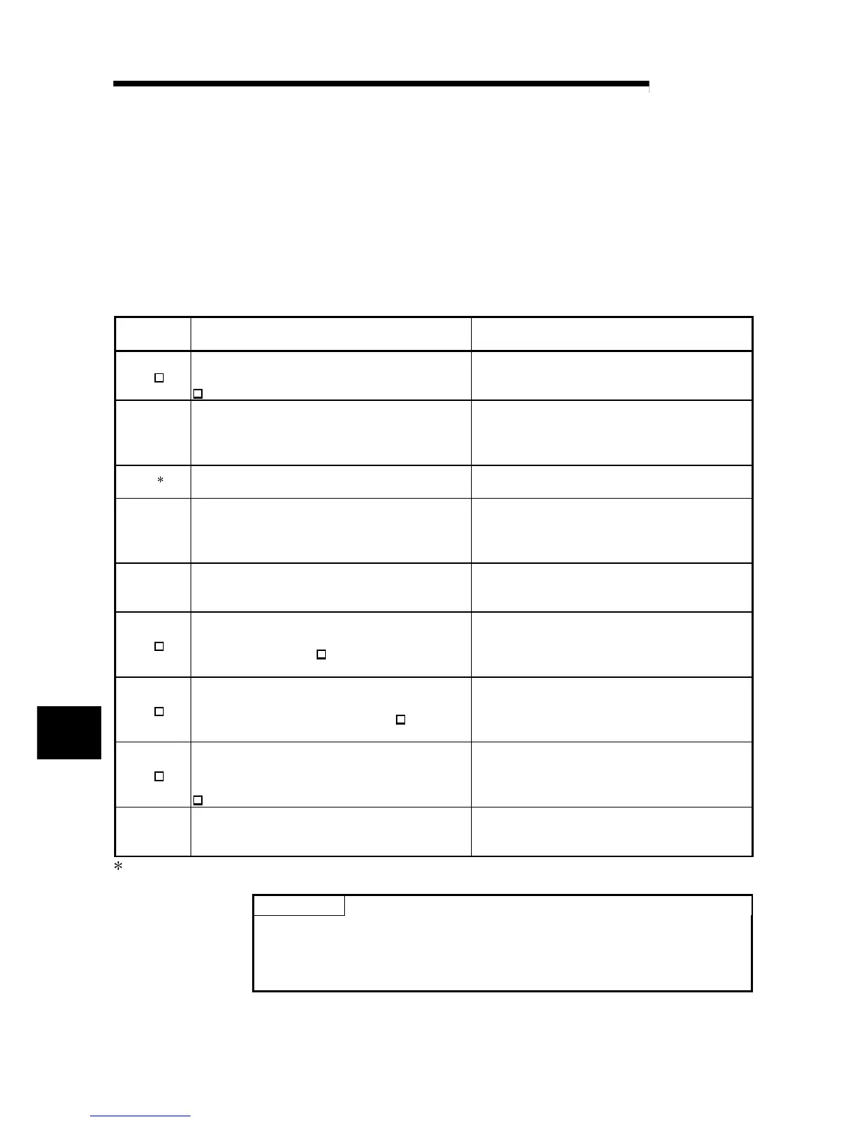Page #115 background image