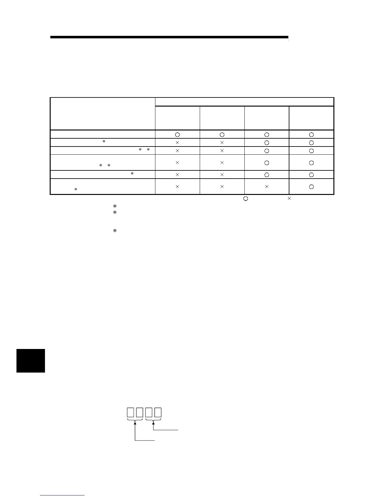 Page #121 background image