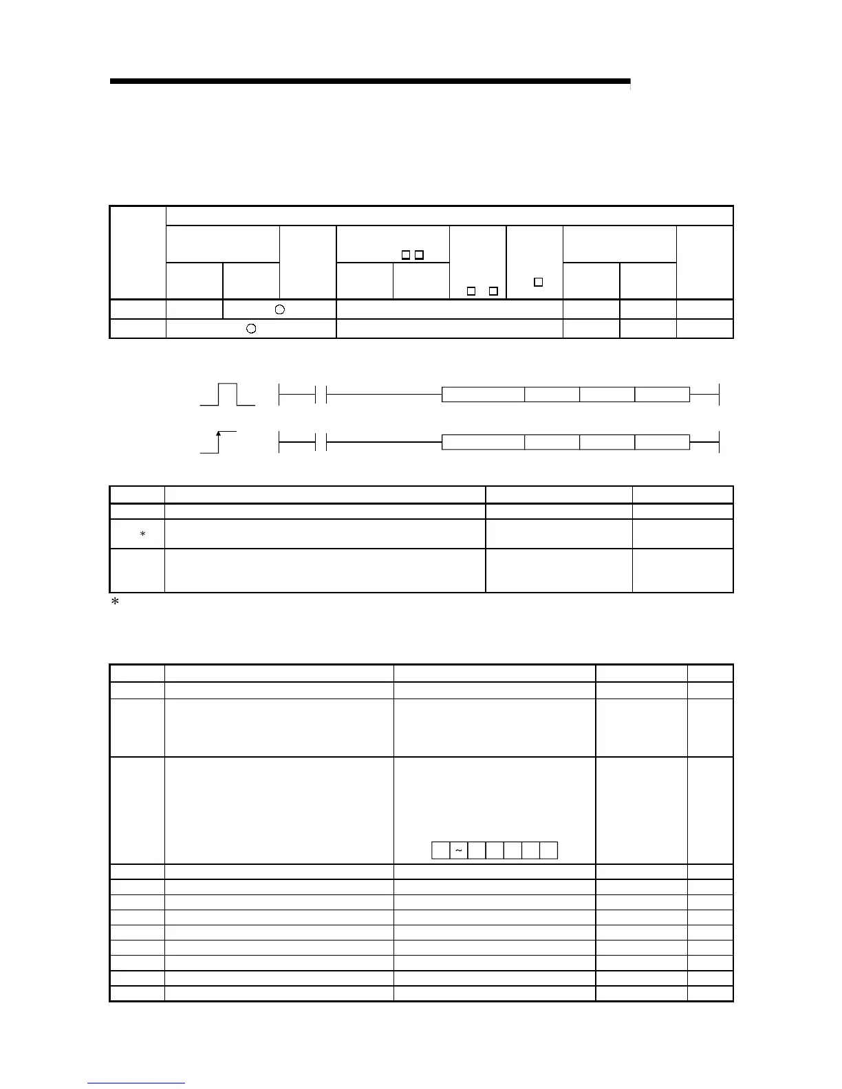 Page #129 background image