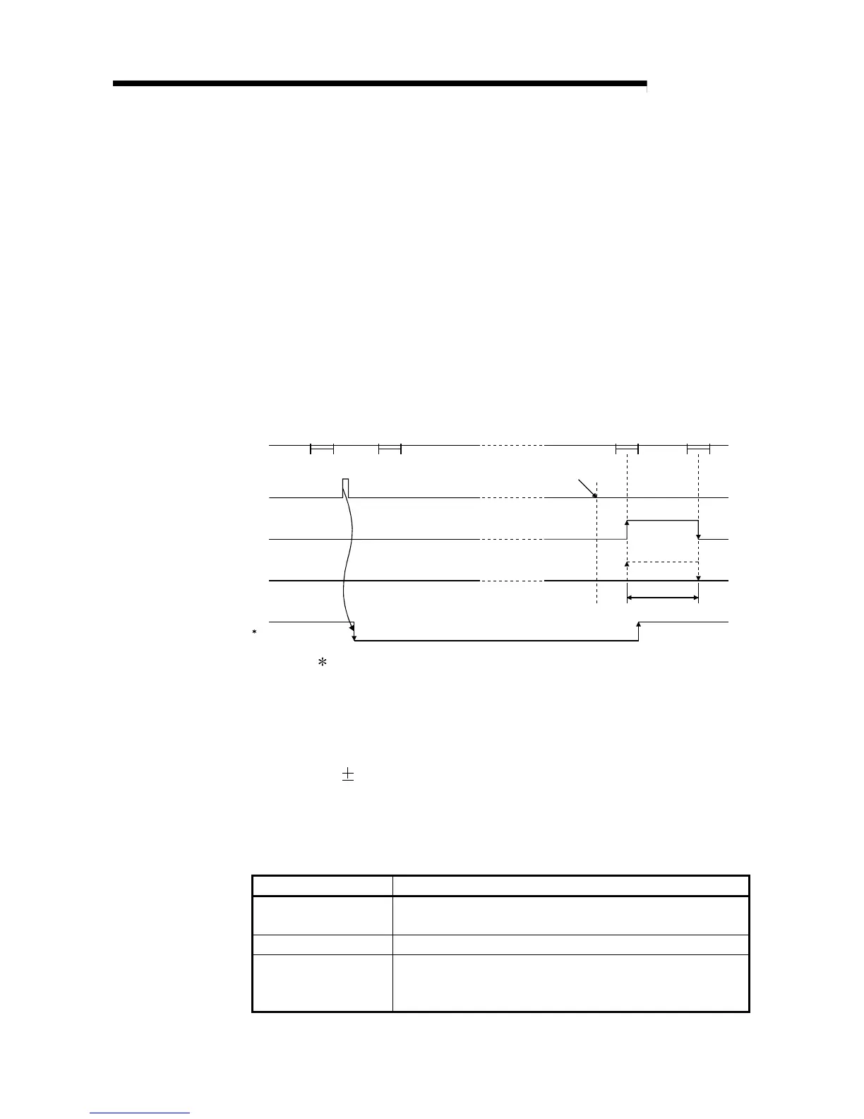 Page #132 background image