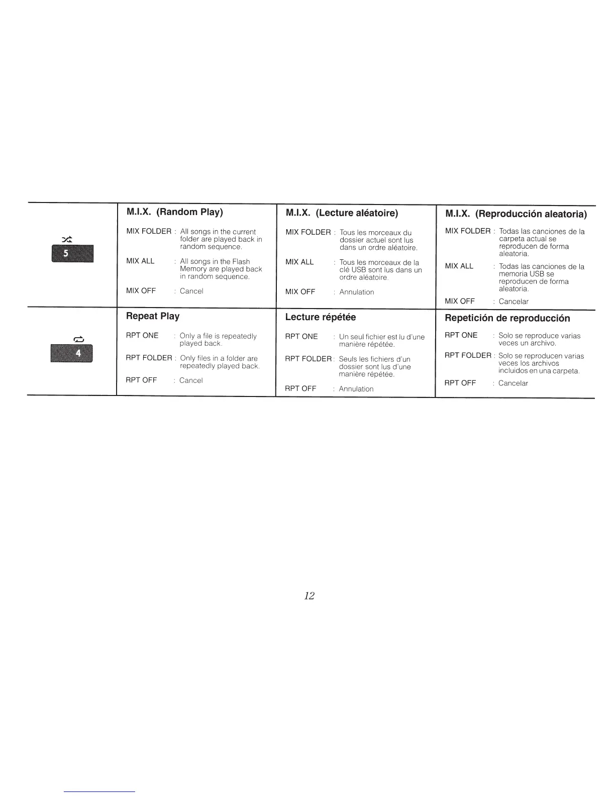 Page #12 background image