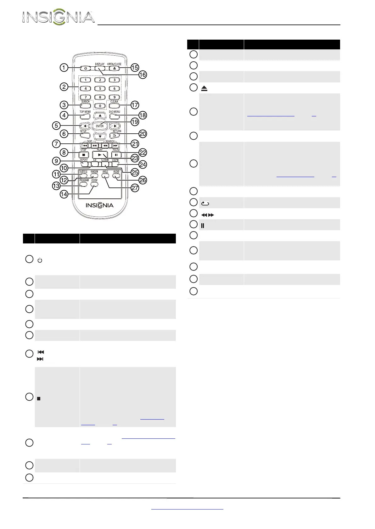 Page #6 background image