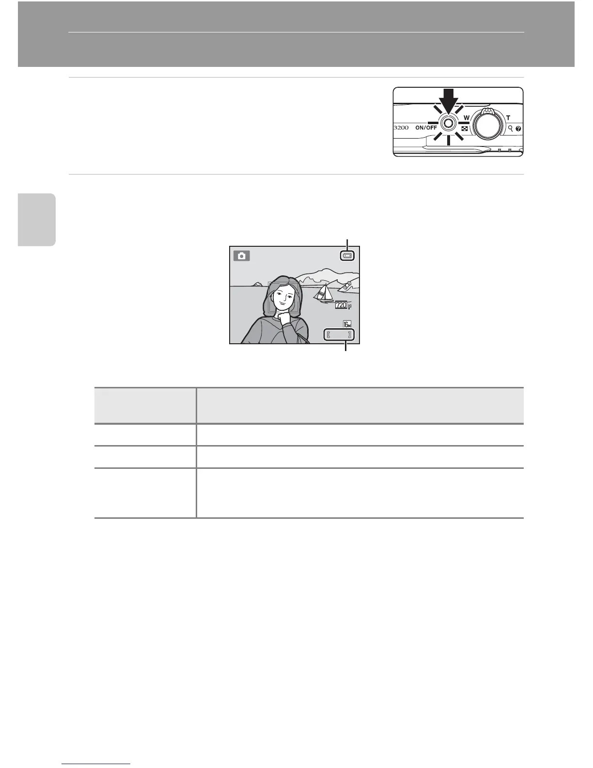 Page #36 background image