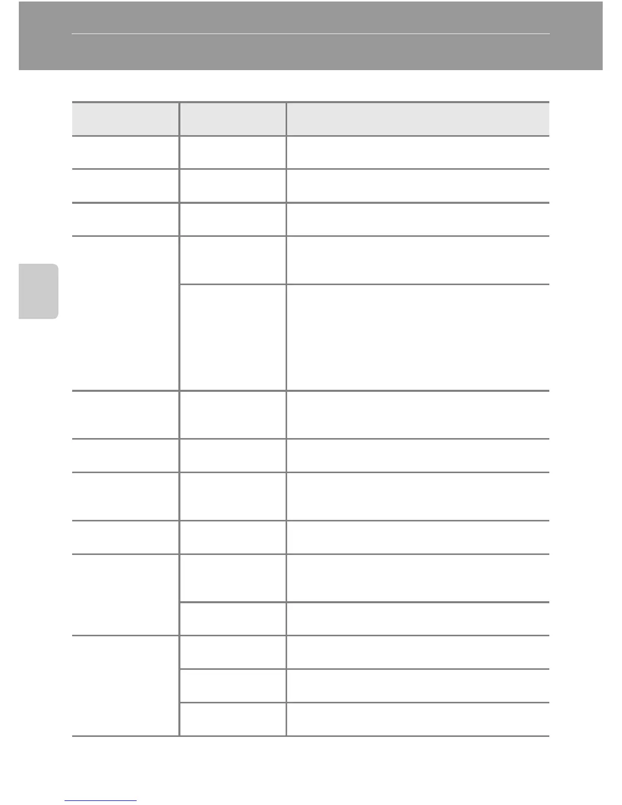 Page #78 background image