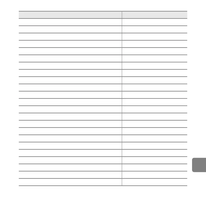 Page #241 background image