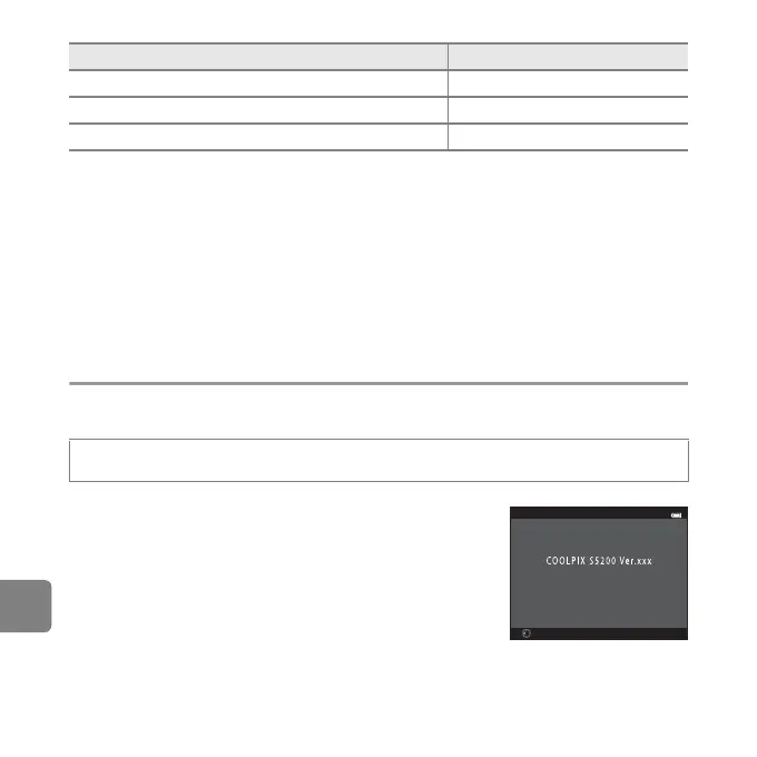 Page #242 background image
