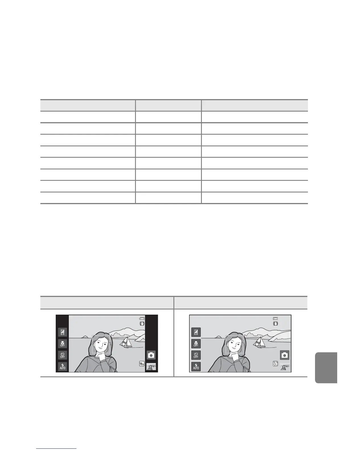 Page #143 background image