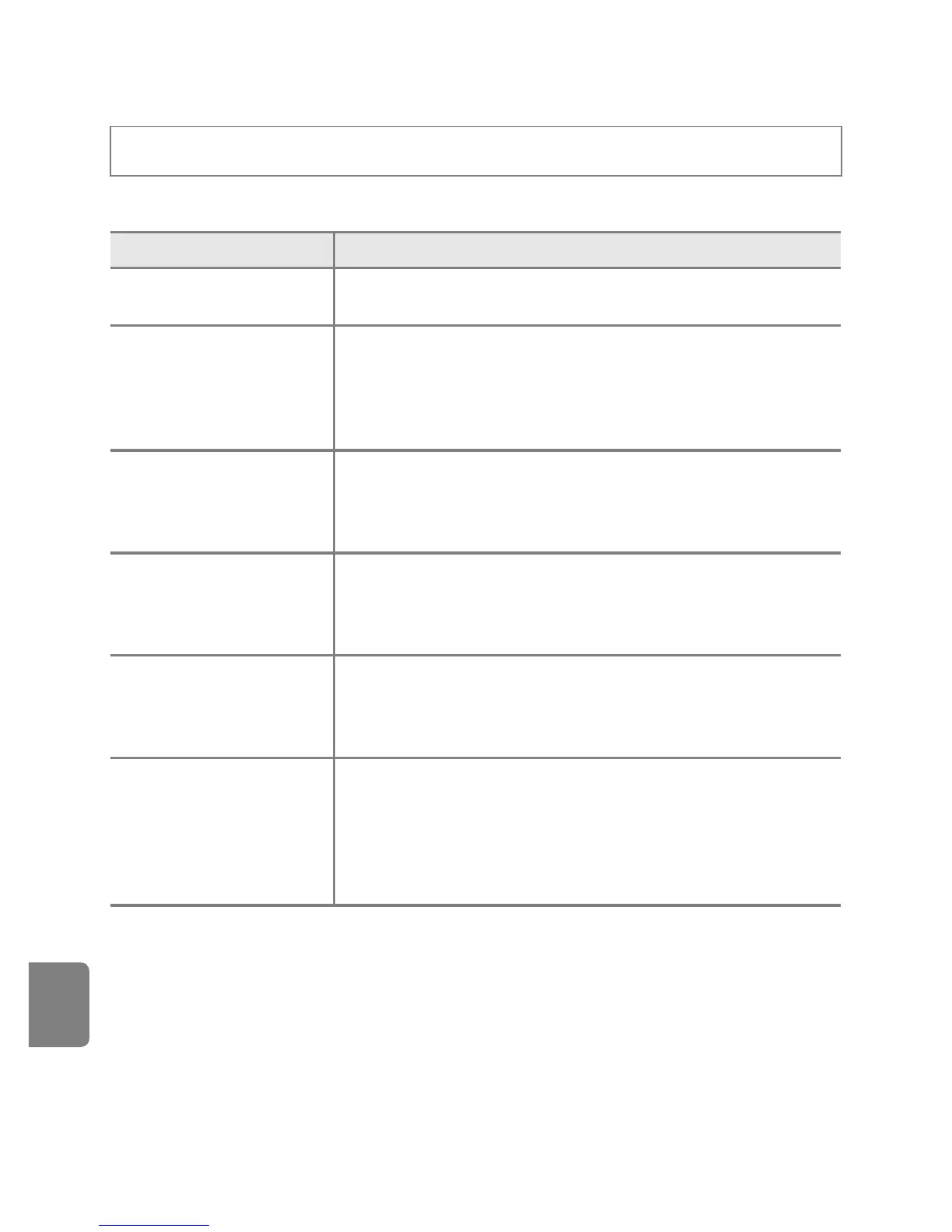 Page #152 background image