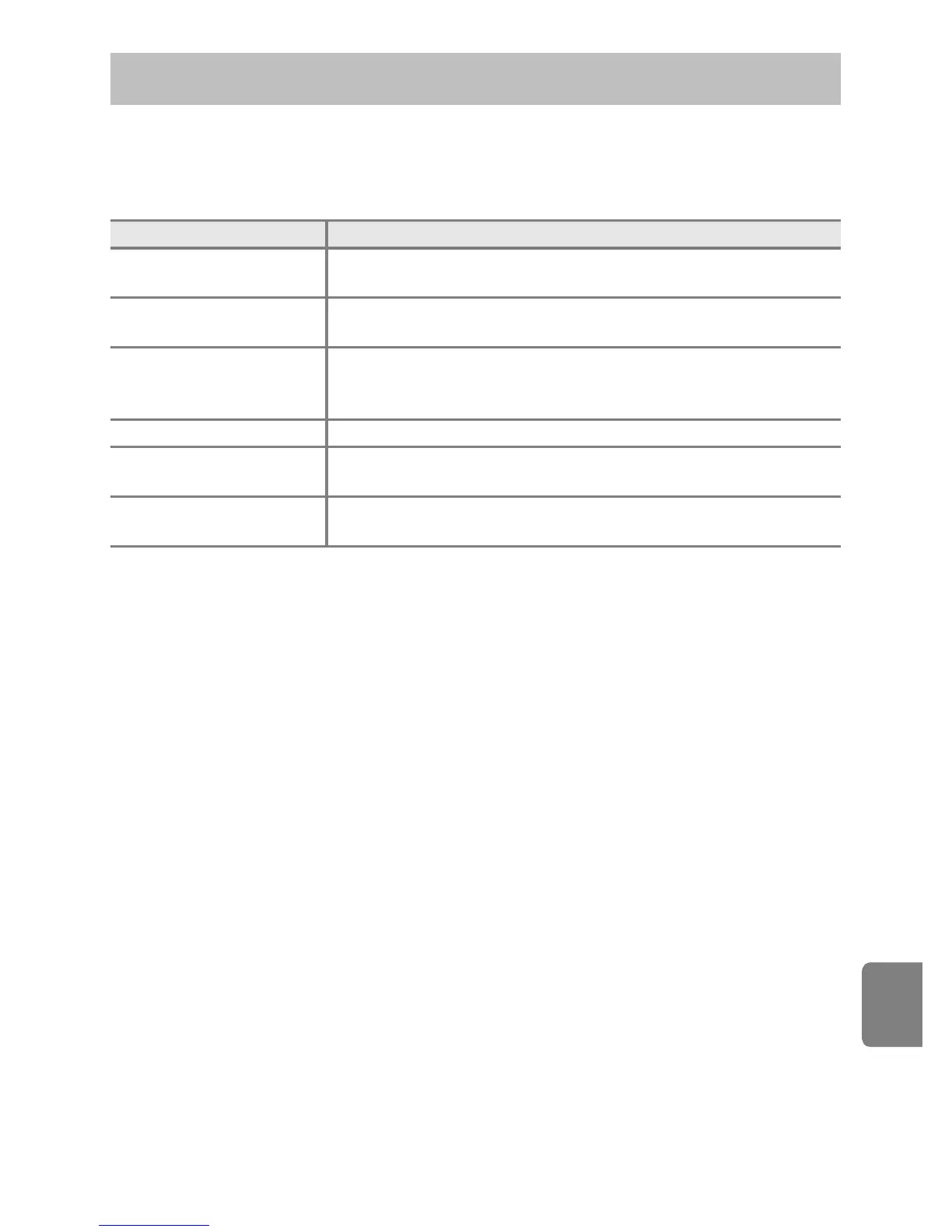 Page #162 background image