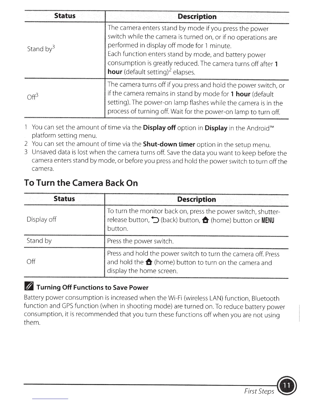 Page #11 background image