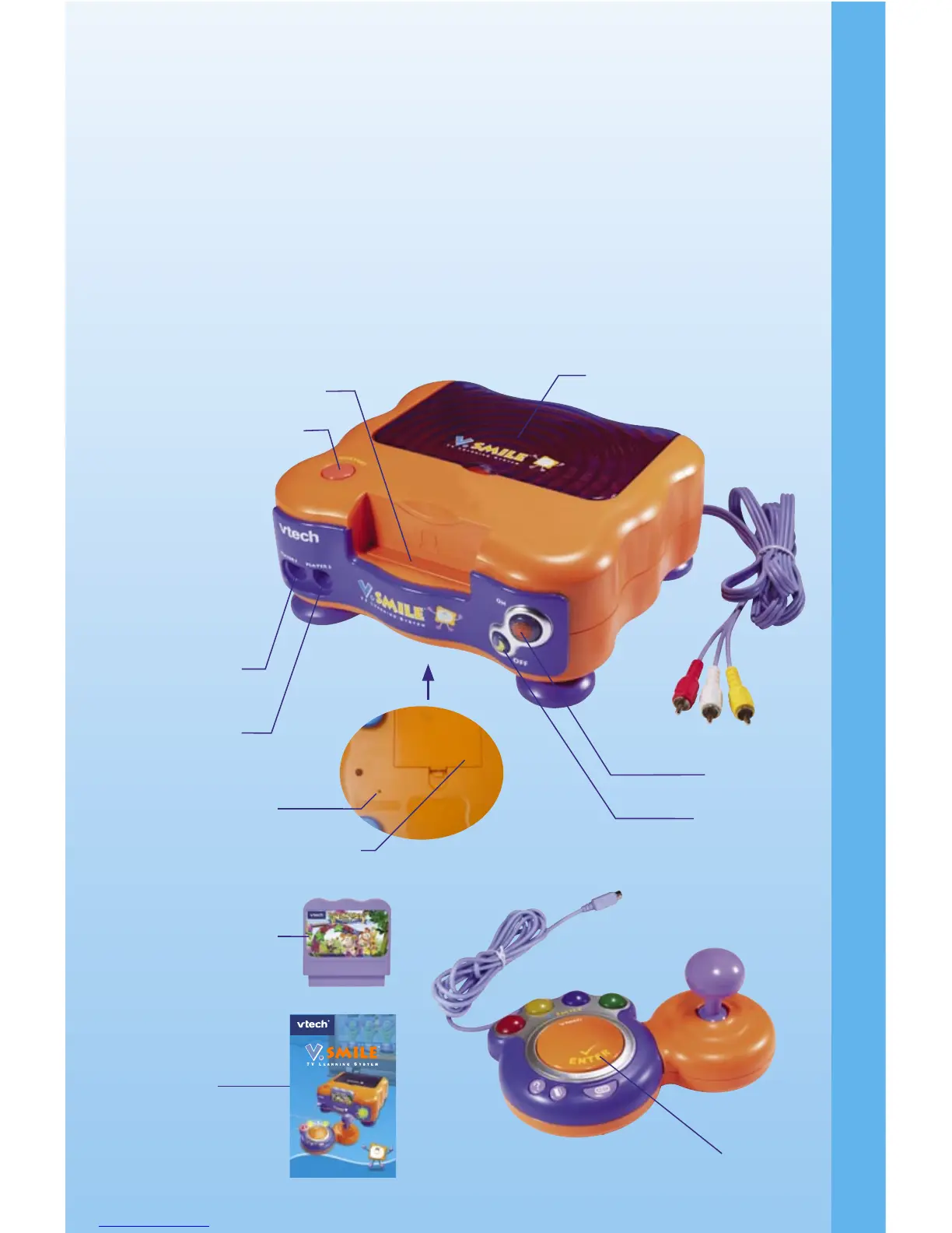 Page #5 background image