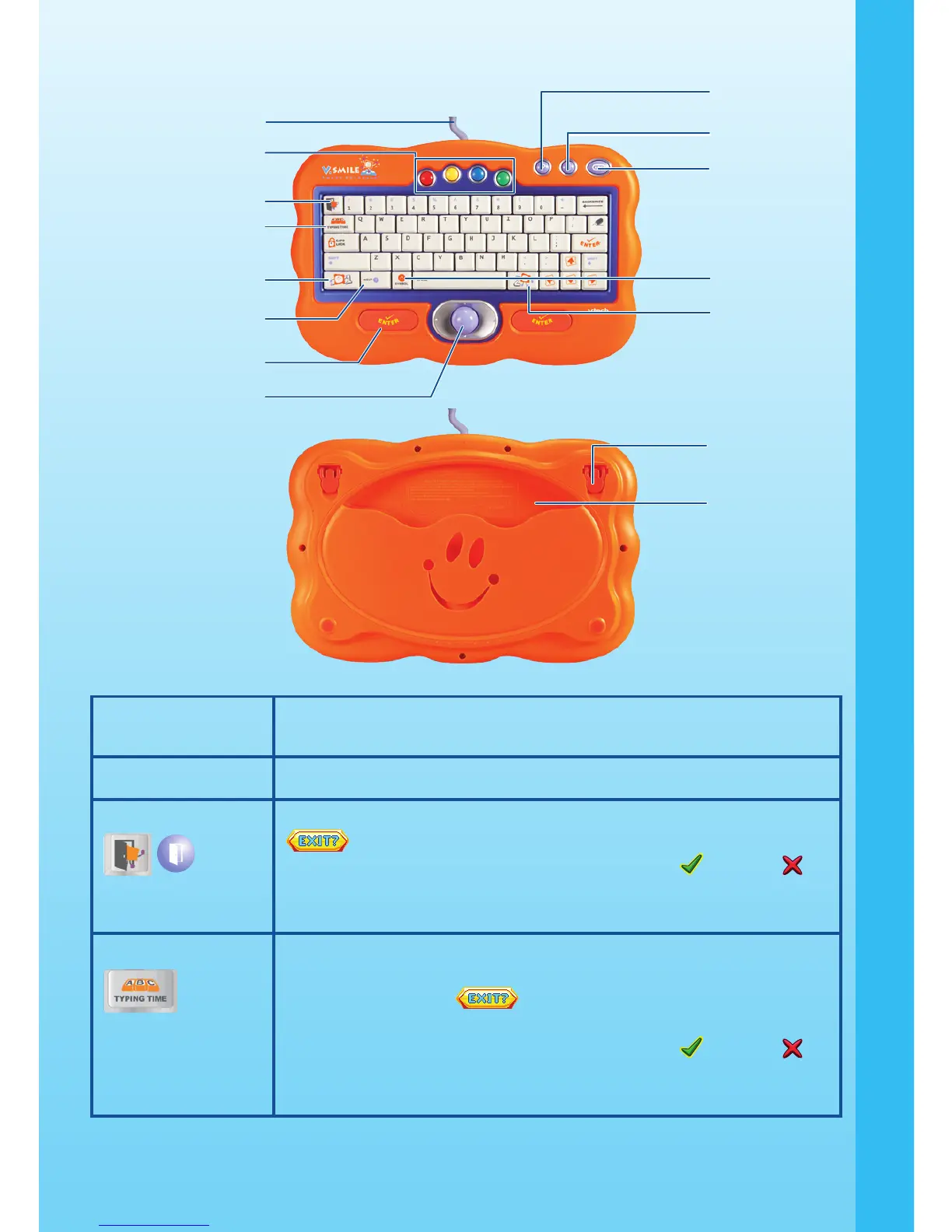 Page #5 background image