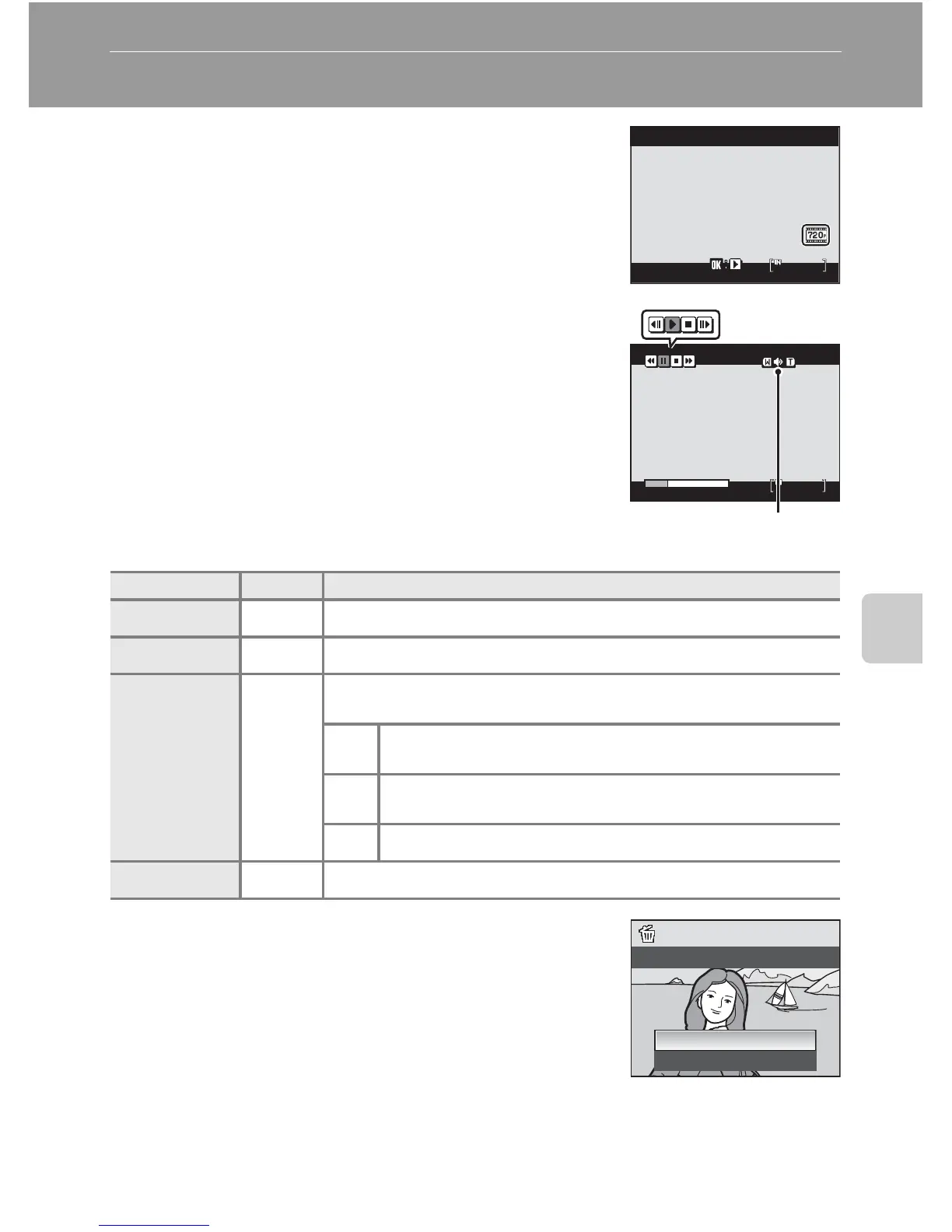 Page #91 background image