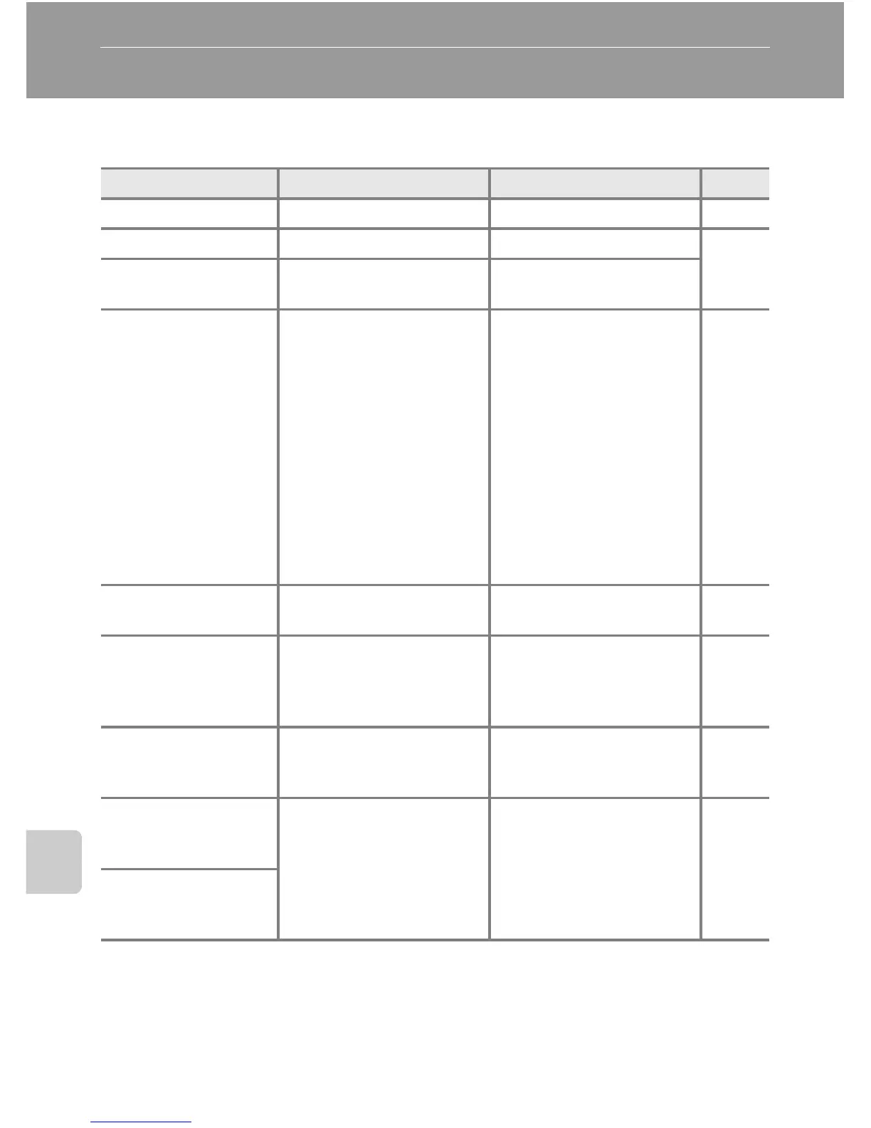 Page #134 background image