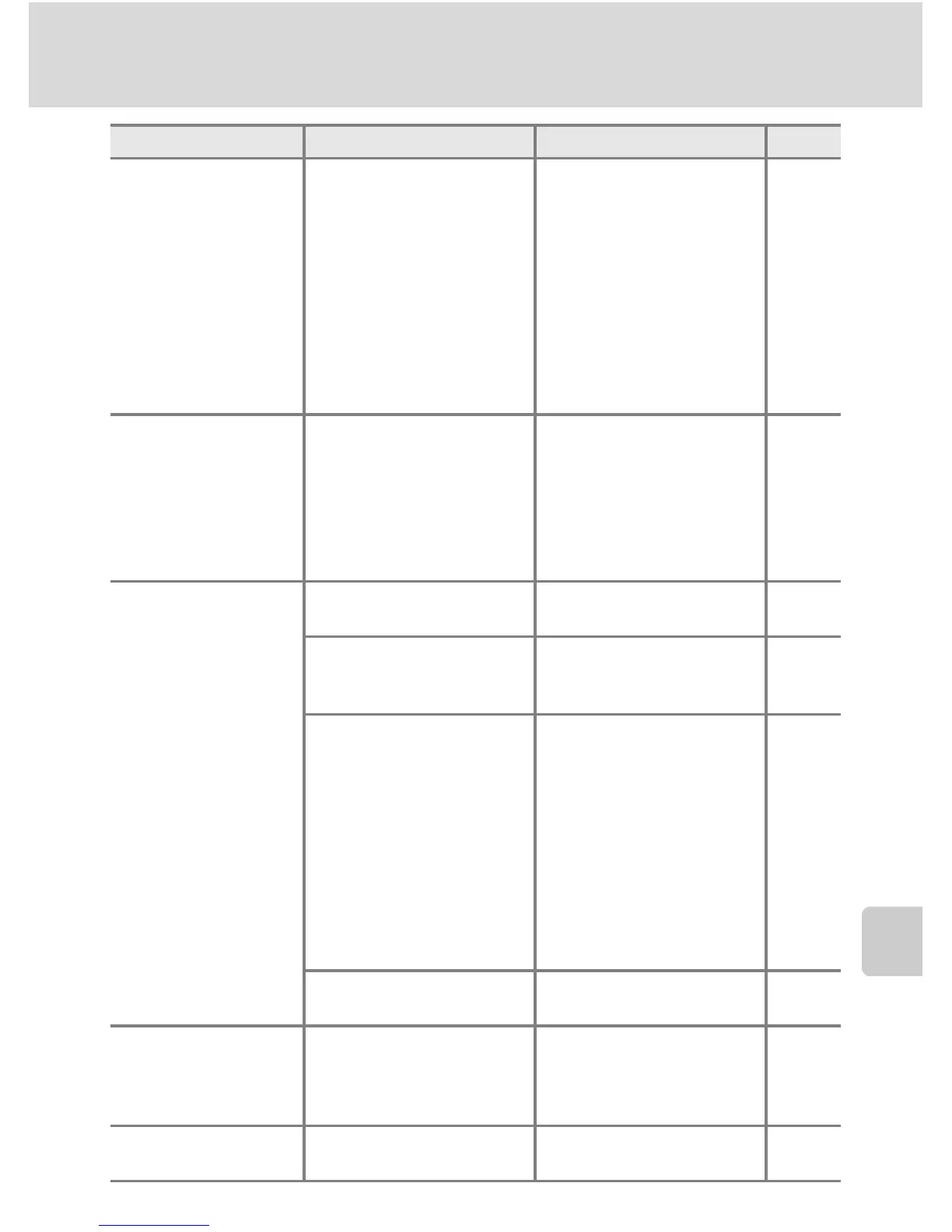 Page #135 background image