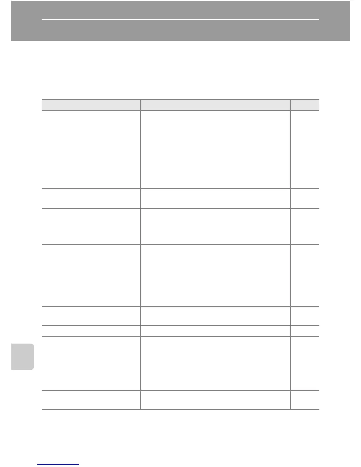 Page #138 background image