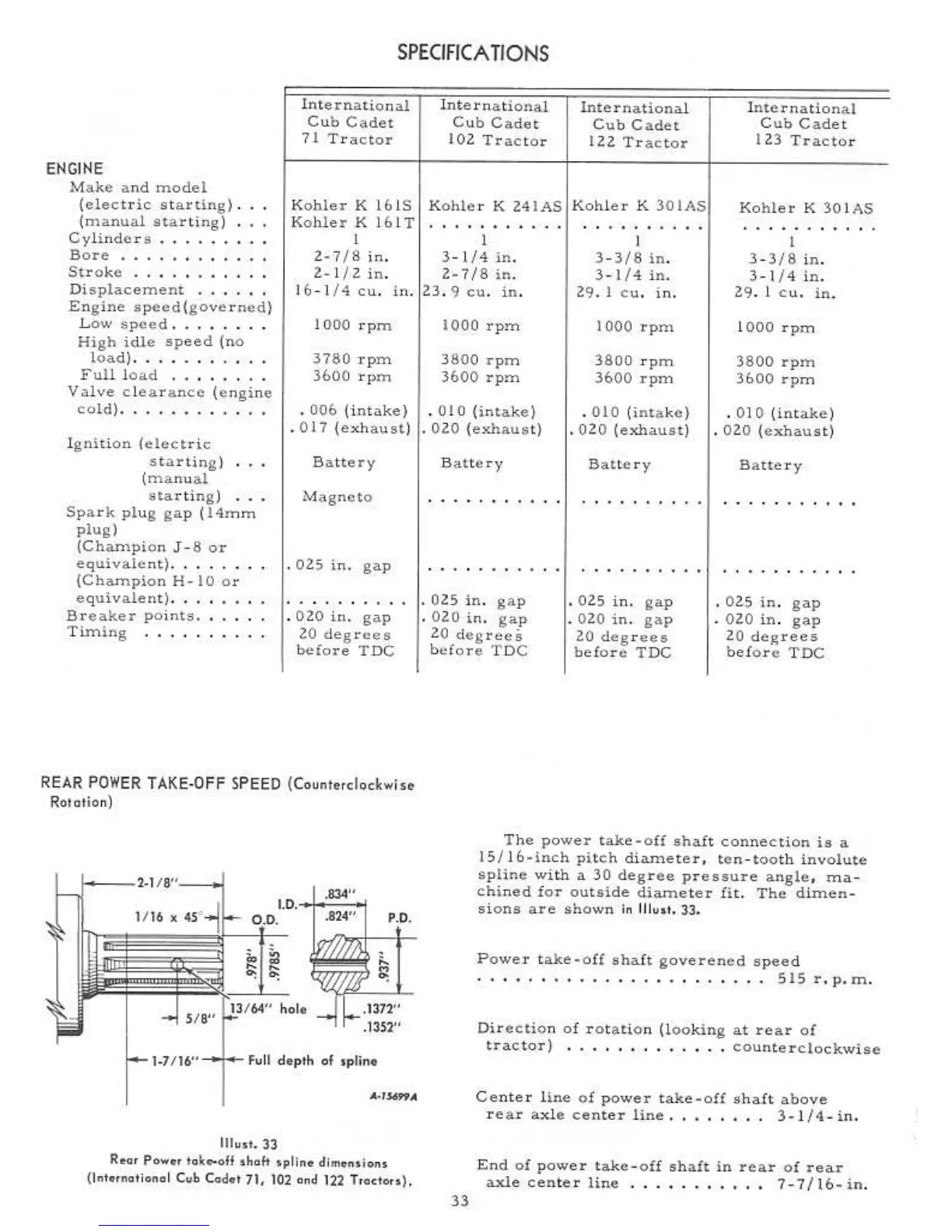 Page #35 background image